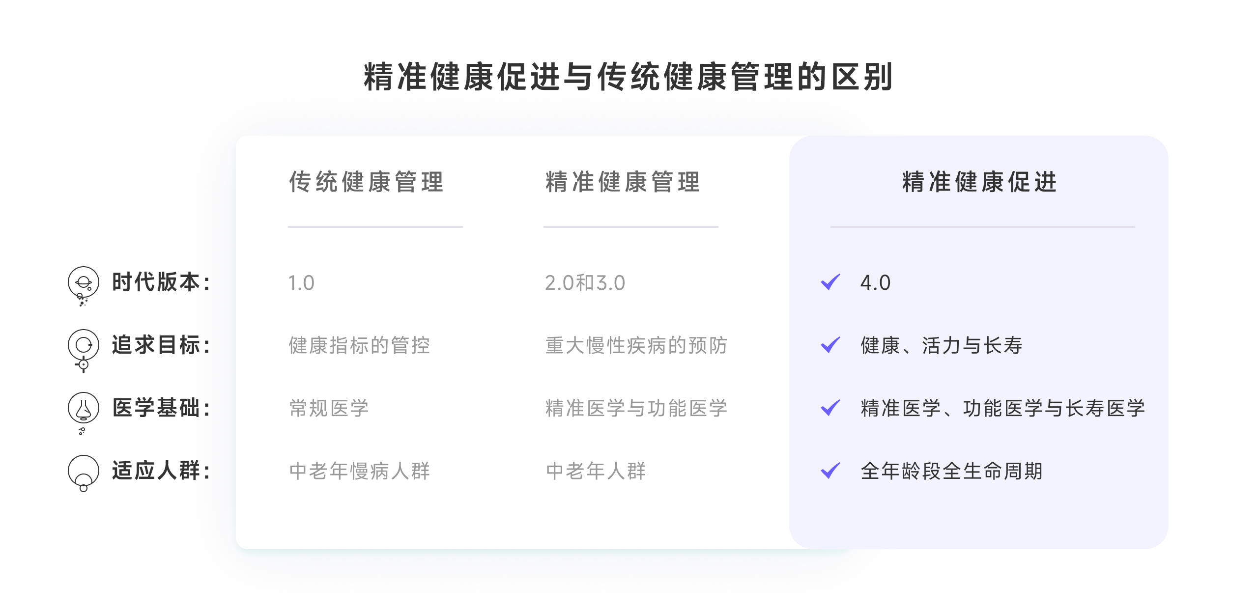 赞赞博士