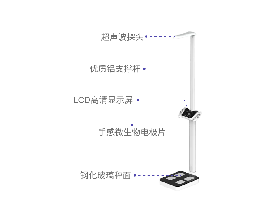 (国家二类医疗器械)